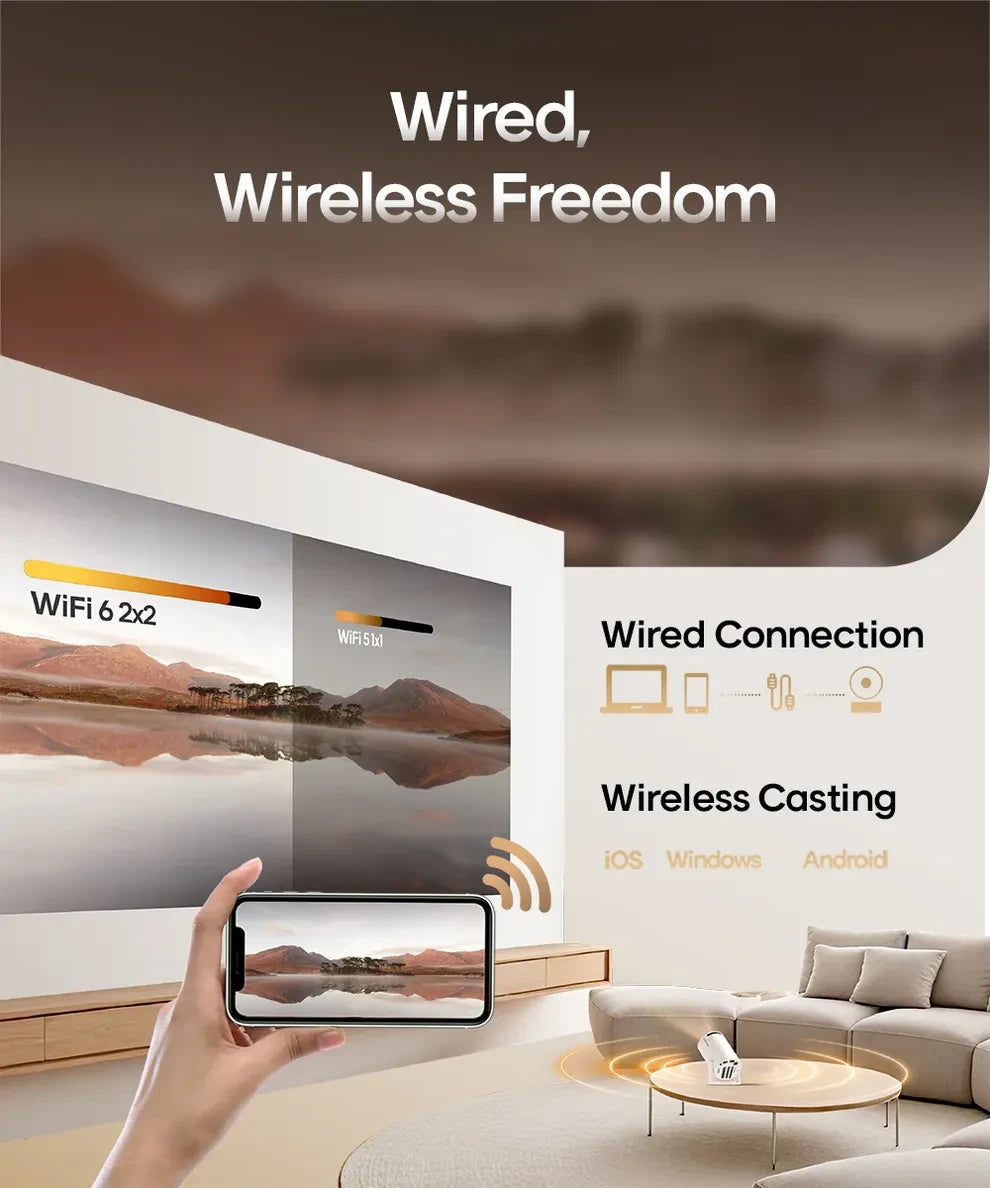 Kinematischer Projektor Tragbares Heimkino