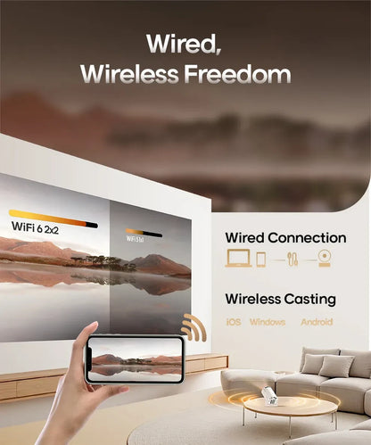 Kinematischer Projektor Tragbares Heimkino