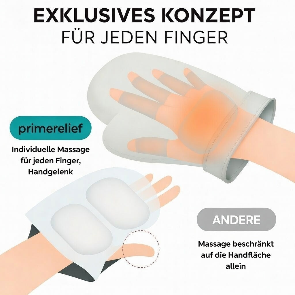 PureHand – Therapie- und Massagegerät für die Hand